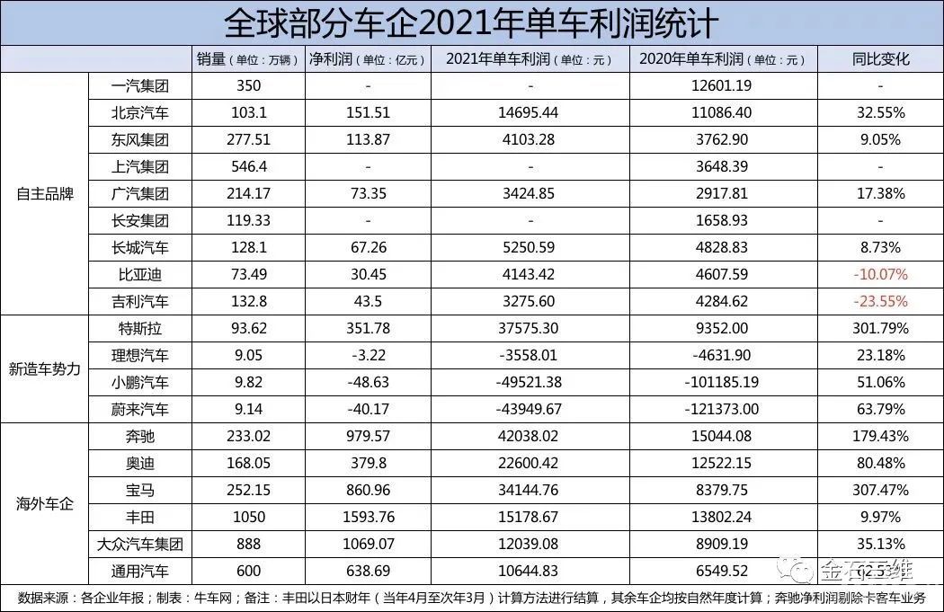 3D打?。浩囋O計界真正的“內卷之王”
